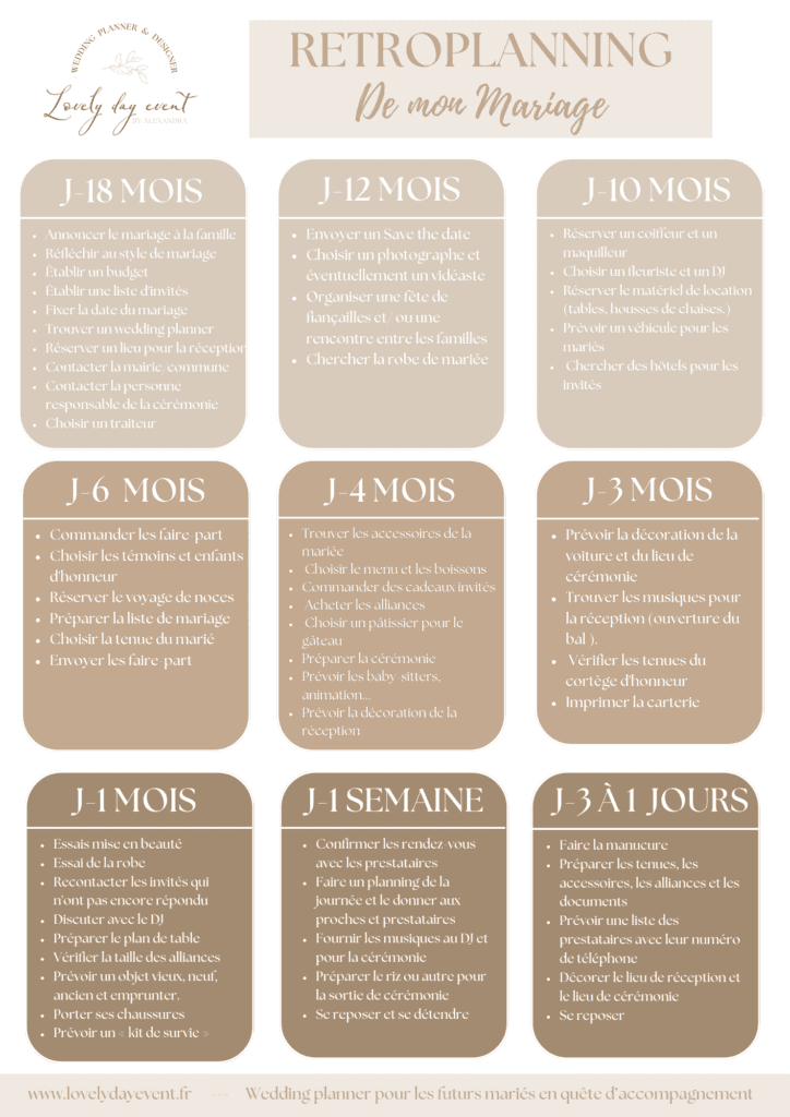 comment organiser un mariage